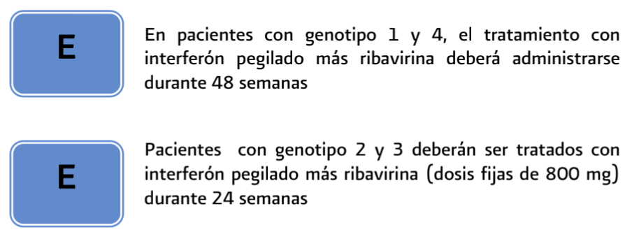 5. Tratamiento 3 - GPC-IMSS-336